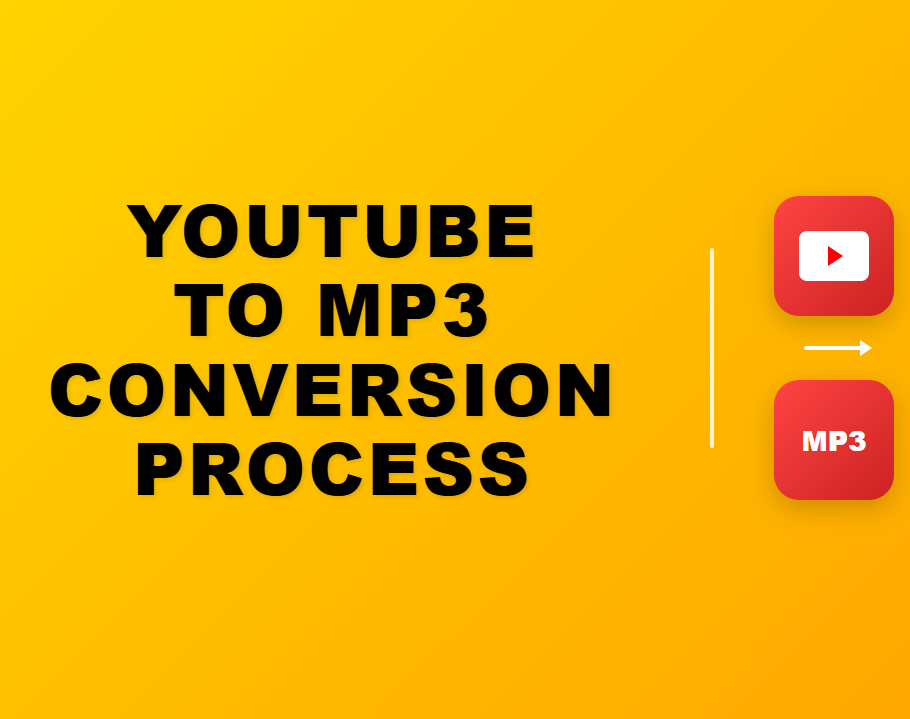 YouTube to MP3 Conversion Process